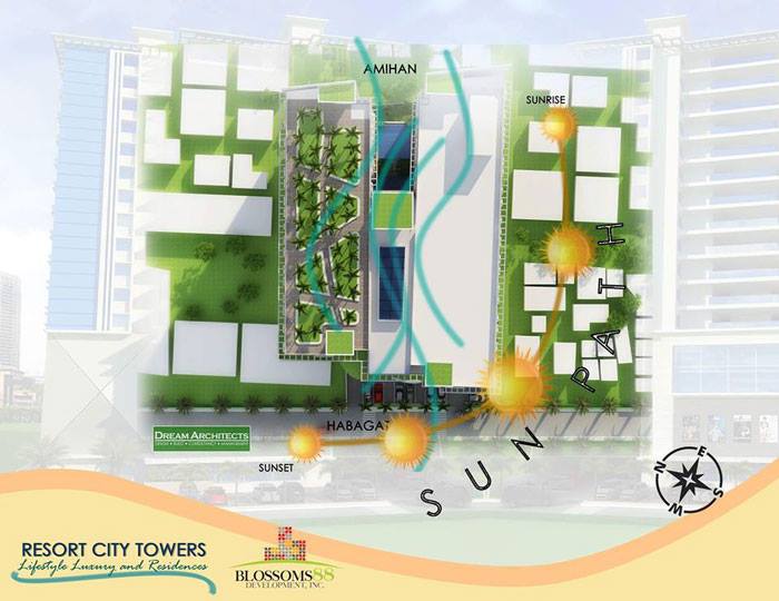 RESORT CITY TOWERS | Resort City Towers in Lapu-Lapu City
